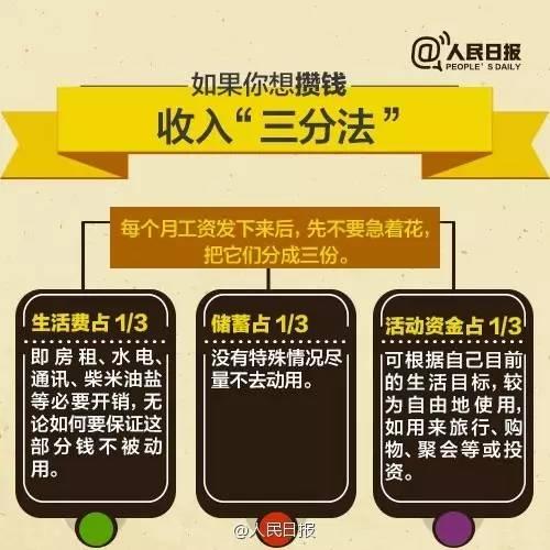 無論你的月收入多少，一定記得分成 3 份！