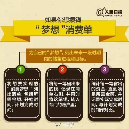 無論你的月收入多少，一定記得分成 3 份！